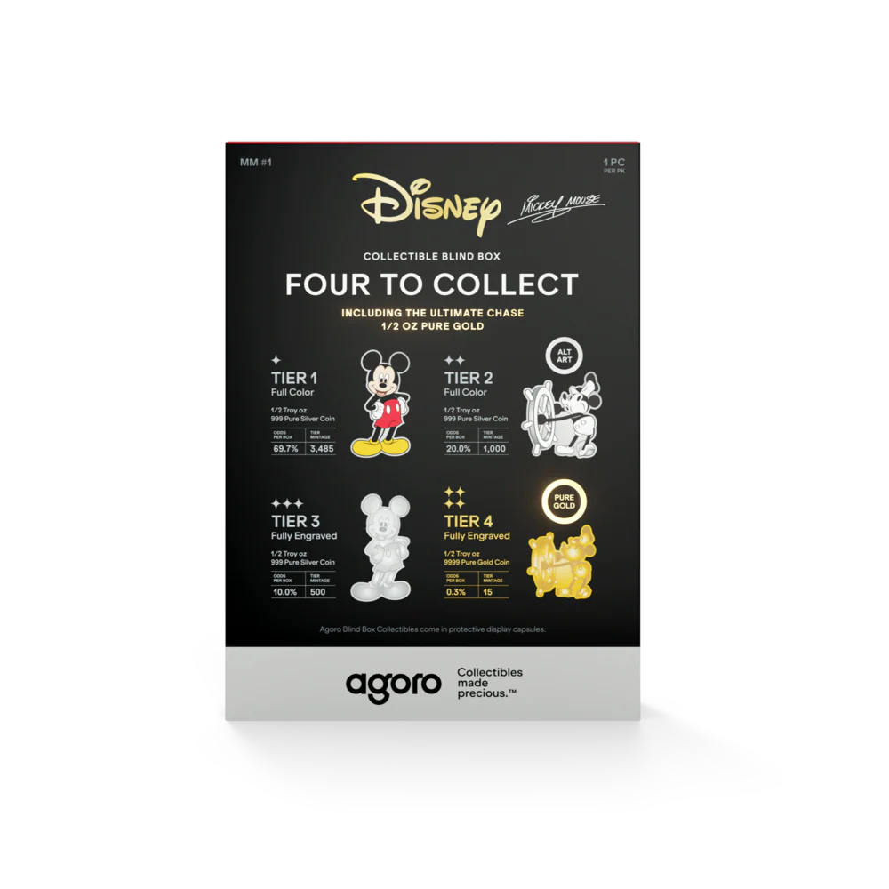 2025 Disney - Mickey Mouse 1/2oz Coin Blind Box – Thompsons Coins