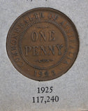 Complete Penny Collection in Album (Missing 1930)