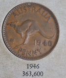 Complete Penny Collection in Album (Missing 1930)