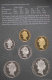 1995 Proof Set