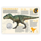 The Age of the Dinosaurs T-Rex 50p Coin Cover