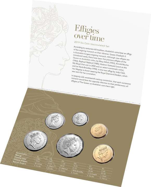 2019 Effigies Over Time Mint Set