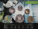 2013 Mint Set