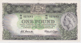 One Pound 1961 Coombs/Wilson EF